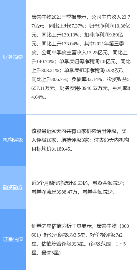 康泰生物最新动态，与自然美景同行，探寻内心平和宁静之旅