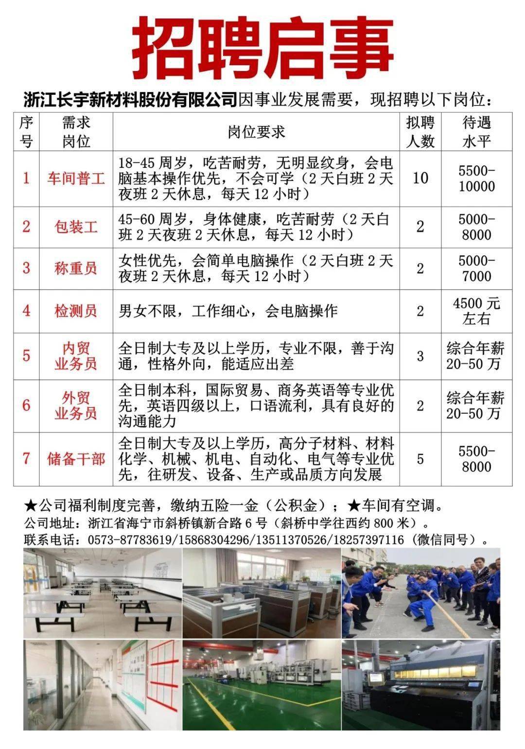 常州普工招聘指南，详细步骤与资讯汇总