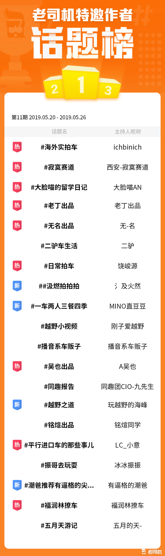 引领未来的科技产品体验之旅，老司机最新地址揭秘