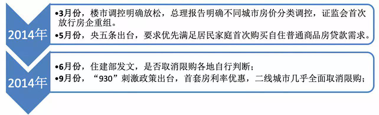 叶檀最新解读楼市，变化中的机遇与自我成长的力量探索