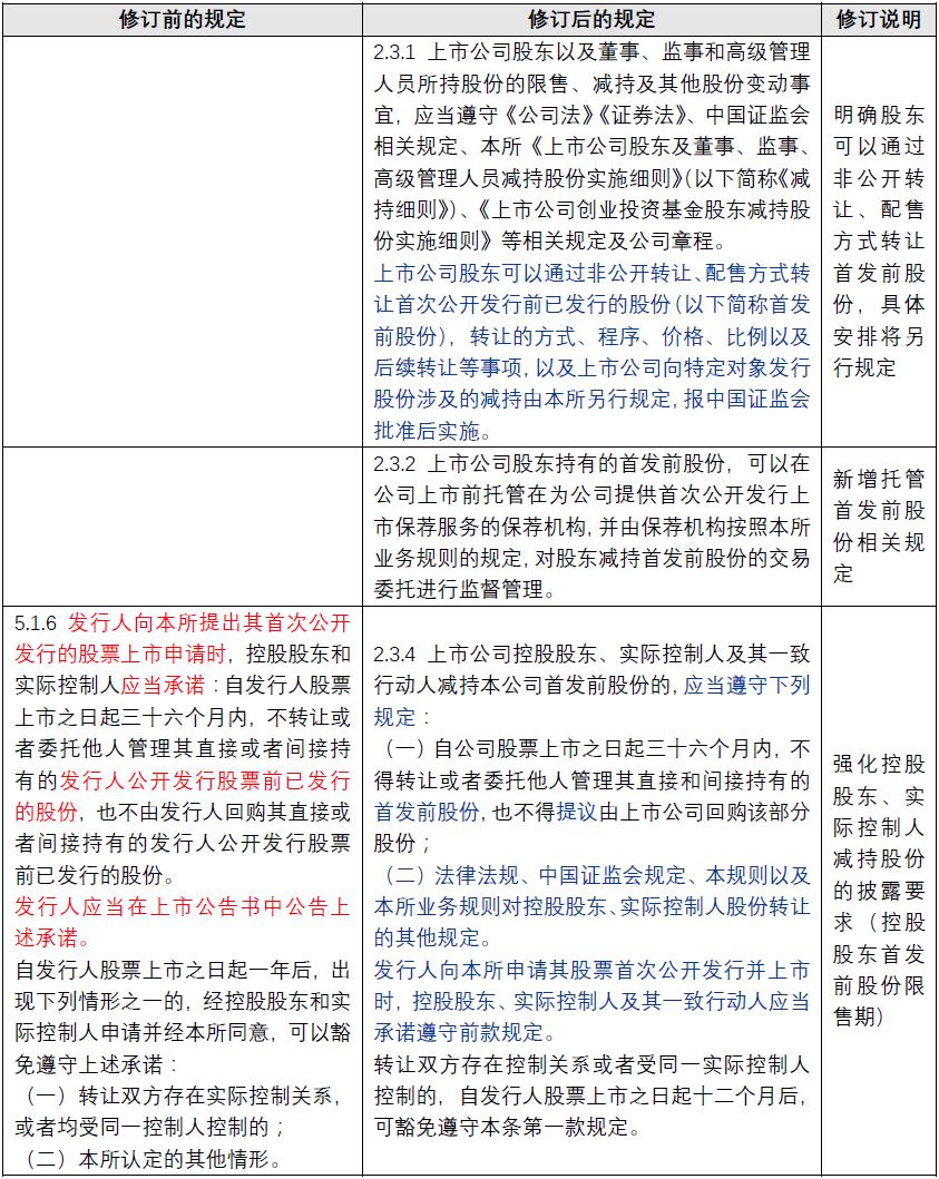 股票上市条件详解，必备要求与流程概述