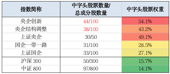 最新基金指数大盘点，探寻变化中的自信与成就感之路