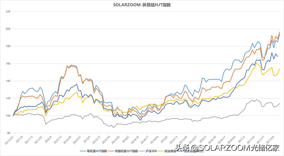 银价今日行情分析及投资前景展望，市场走势解读与预测