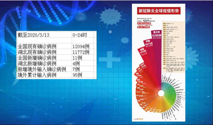 软件开发 第41页