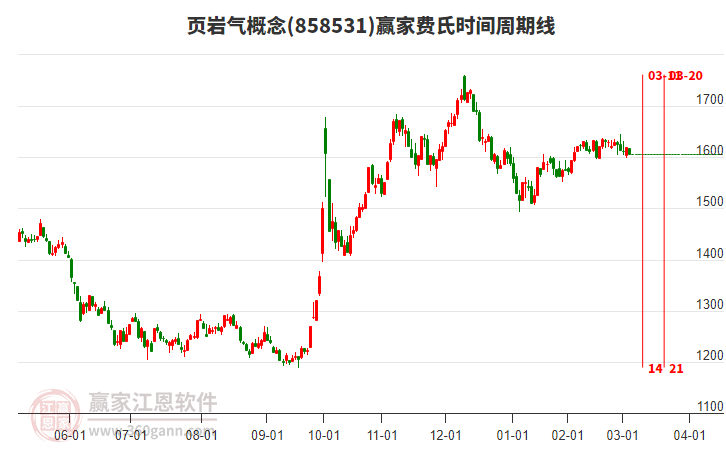 股票黄金行情解析，小巷深处的黄金投资机会