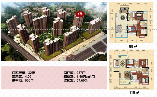 紫华郡最新住宅价格揭秘，探索住宅市场的新动态！