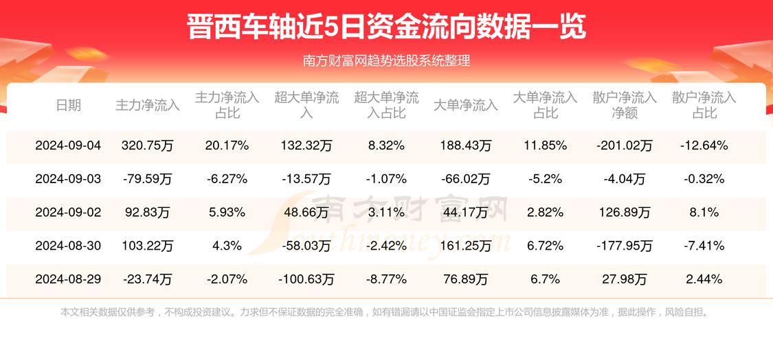 600495股票行情深度解析