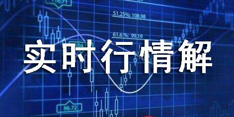 今日股市行情点评详解与步骤指南