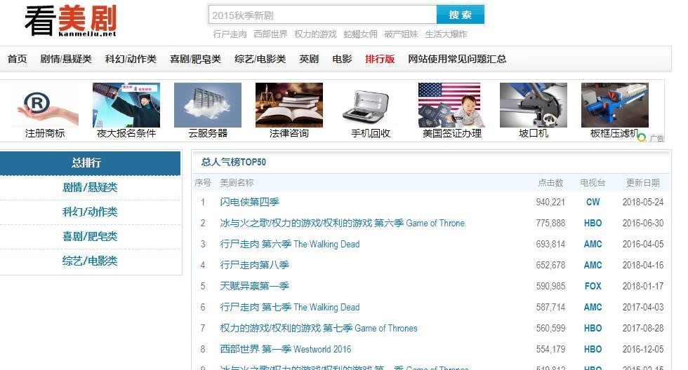 光影世界的宝藏，推荐免费电影网站网址