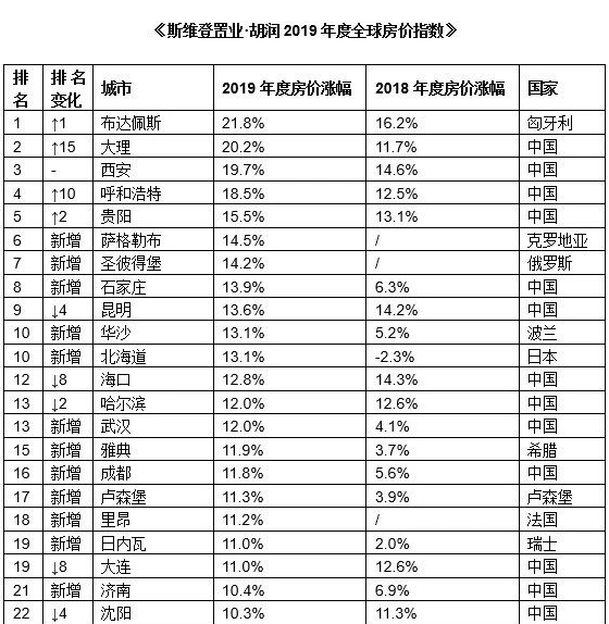揭秘8090年代的最新房价信息与小巷深处的特色小店故事