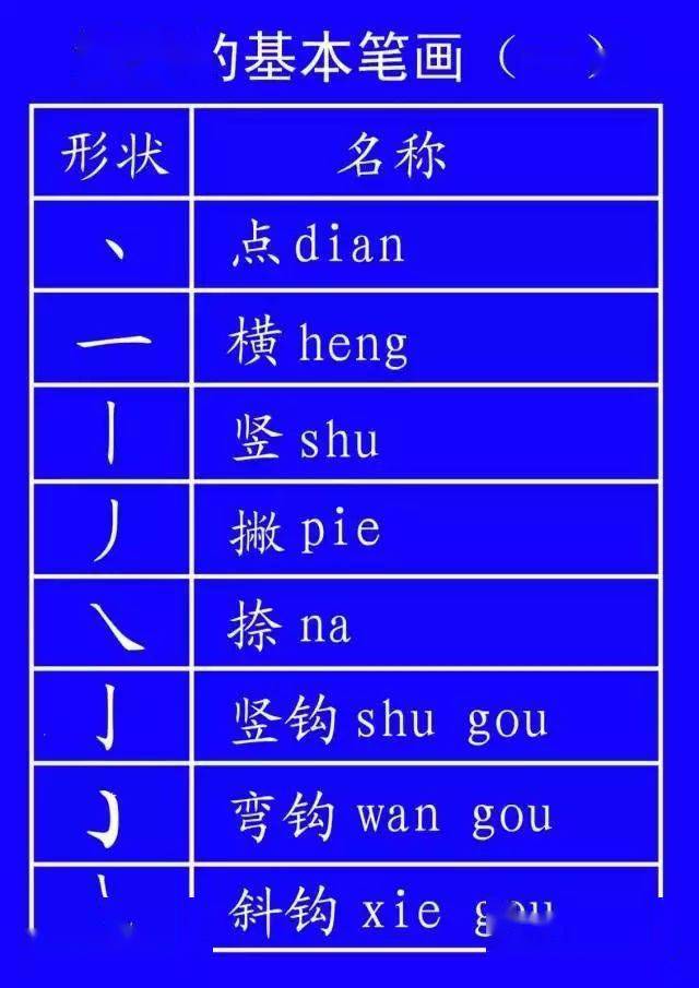 湾笔画新趋势，未来科技的笔触探索