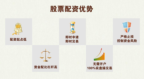 股市背后的故事，股票配资公司排名与友情相伴的股市之旅