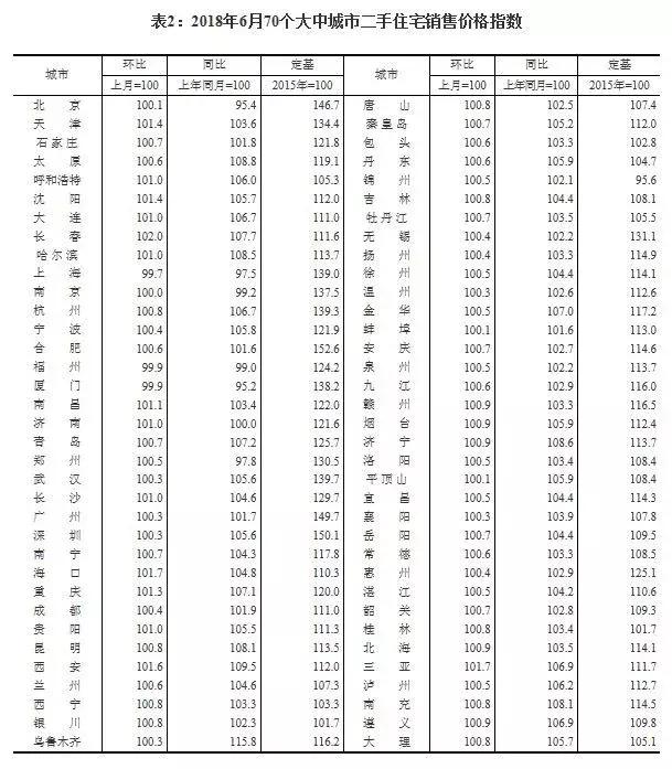 贵港市最新房价查询，城市发展与居住成本关系探索