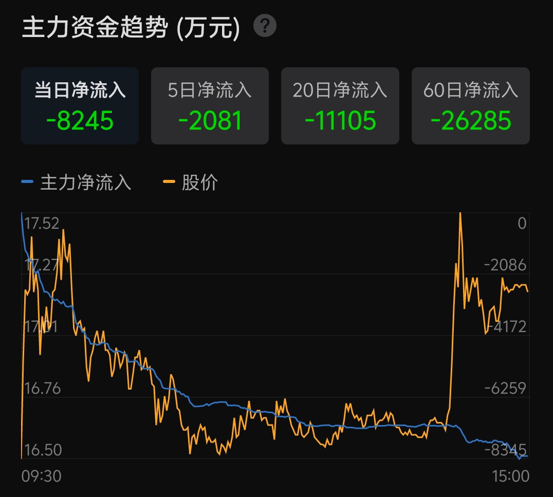 金谷源股票最新行情，自然美景背后的探索之旅