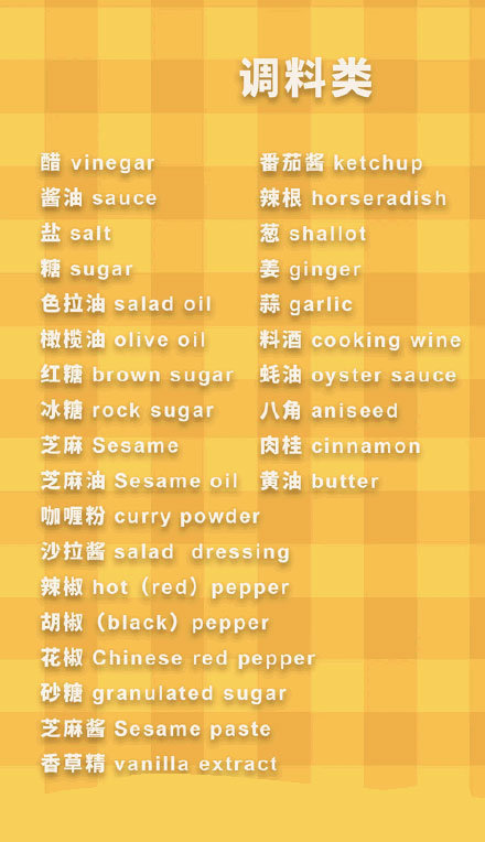 最新词汇大全，拥抱变化，词汇力量铸就自信与成就
