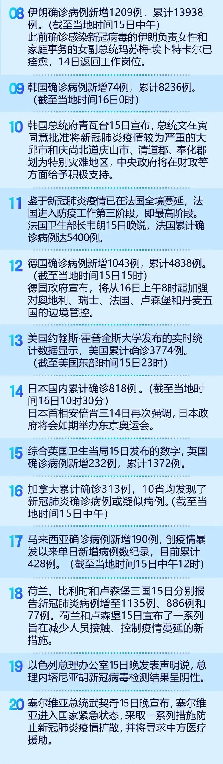 信息技术 第25页