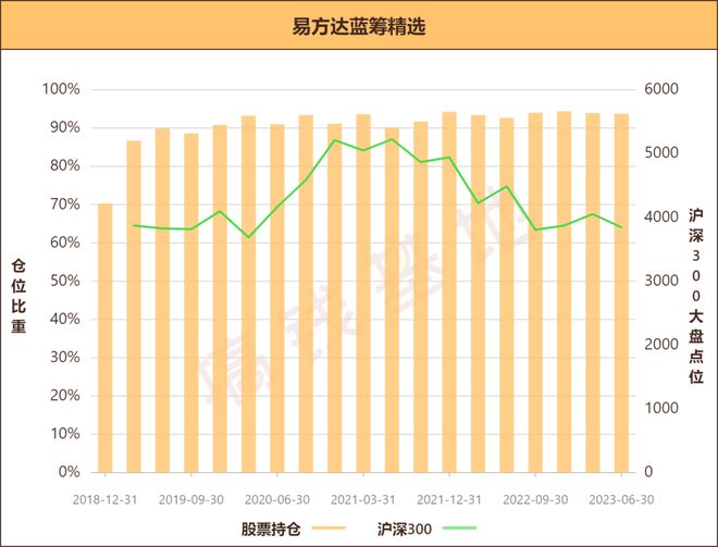 探索股票投资的财富增值之路