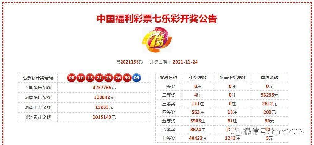七乐彩最新开奖信息，时代的印记与影响