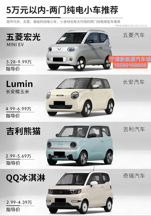 科技重塑出行，电动轿车价格低至三万，未来出行触手可及