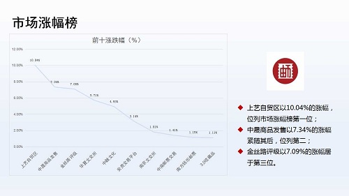 宗易汇资讯深度解析，价值及影响探讨