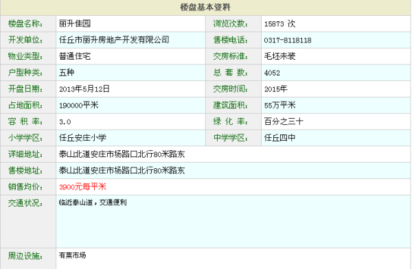 任丘丽升佳园最新动态揭秘，最新进展与资讯汇总