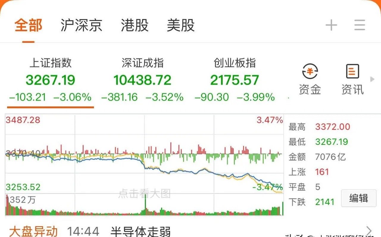 股票大跌不妨放松心情，开启自然之旅寻找内心宁静