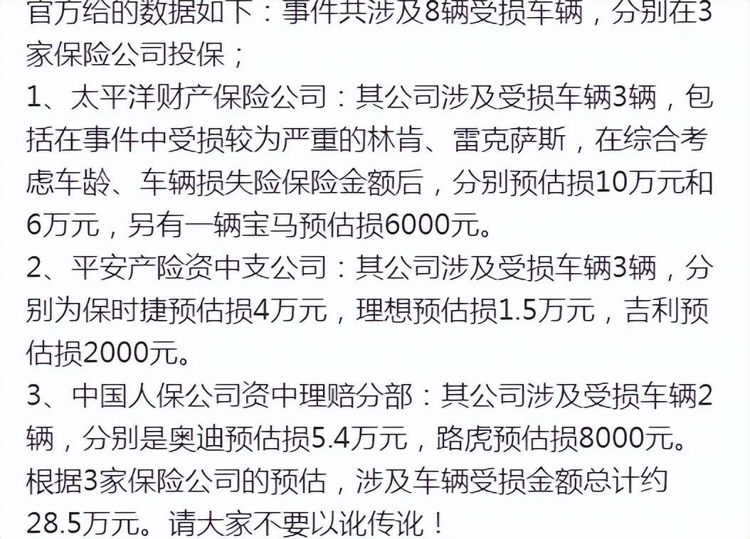 最新车损详解，车辆损害细节及其影响全解析