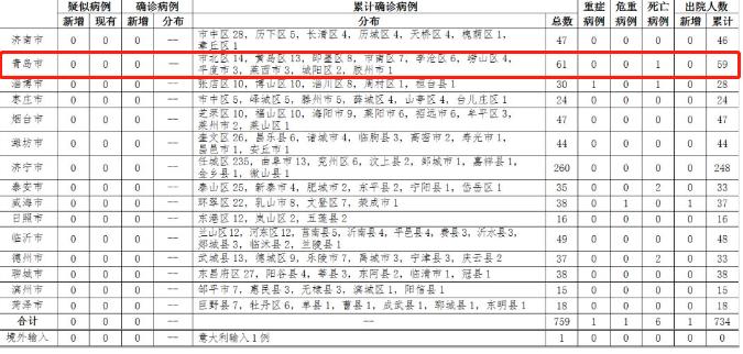 学习变革的力量与自信成就的光芒，最新59例启示
