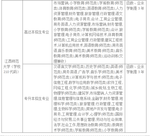 函授学制最新更新，开启学习革命新篇章！
