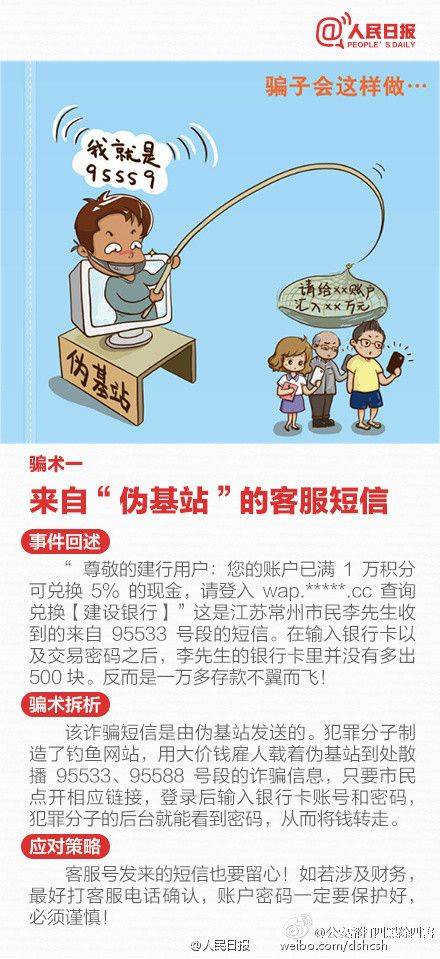 深度剖析最新诈骗骗术及应对策略