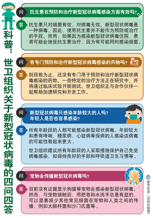 深度关注健康，肺病最新数量大揭秘，守护你的肺腑之地！