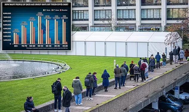英国最新防疫指南重磅更新，你准备好应对新措施了吗？