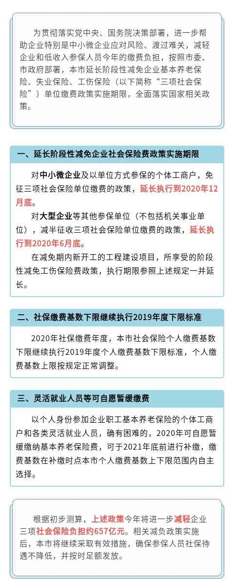 软件开发 第14页