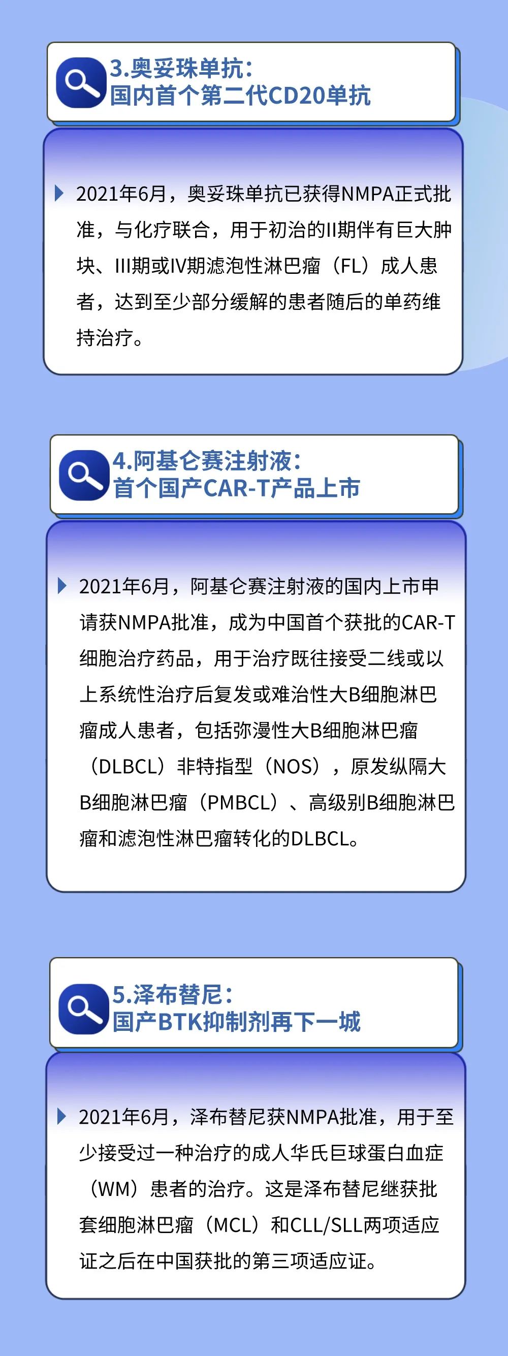 肉瘤最新药物指南，获取与正确使用肉瘤新药的指南