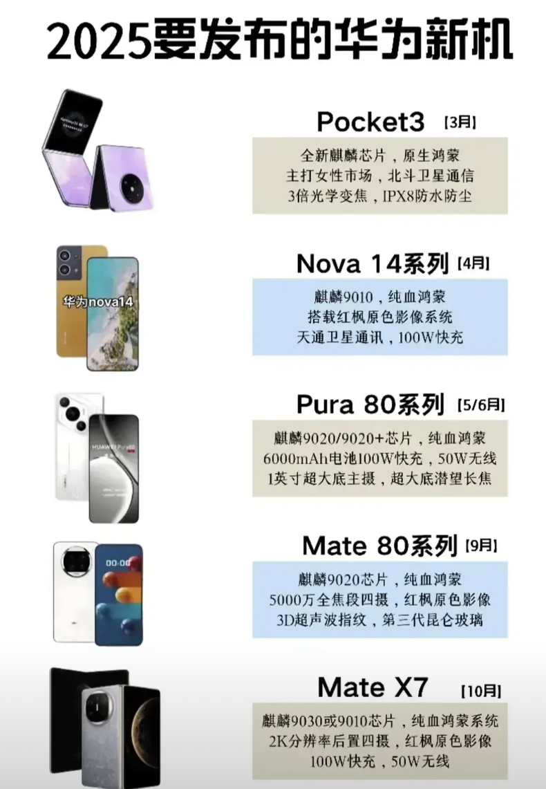 华为最新科技旗舰引领未来，重塑生活典范