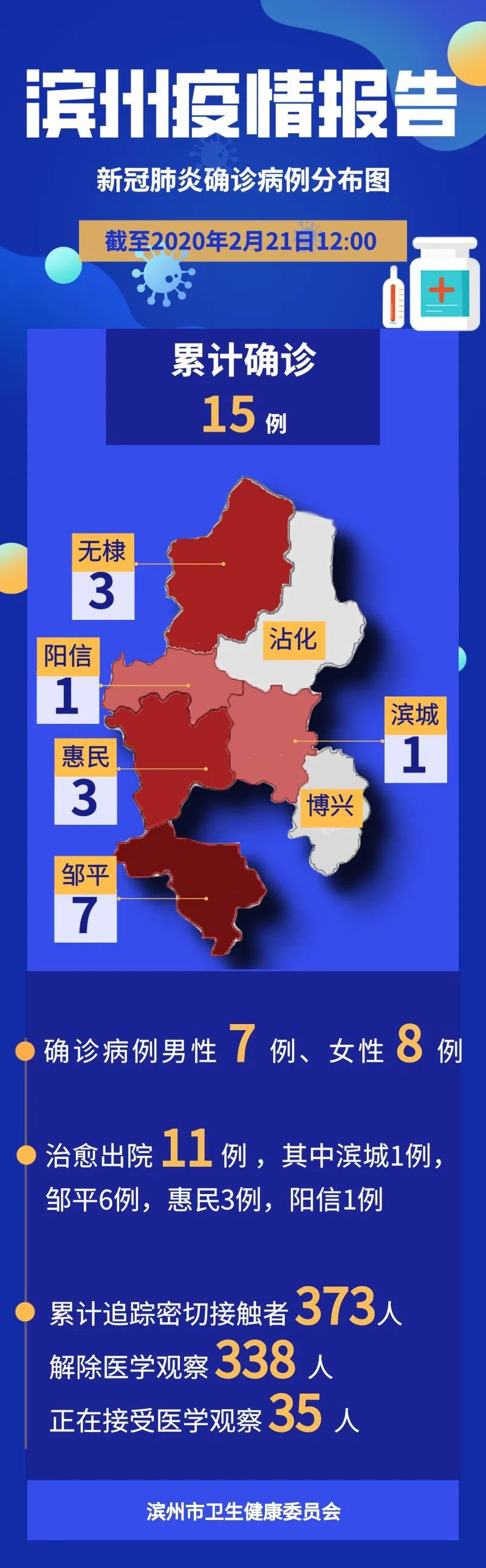信息技术 第13页