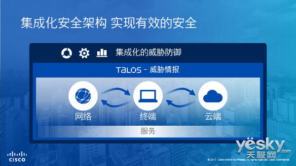平安最新IQ，自然美景探险之旅