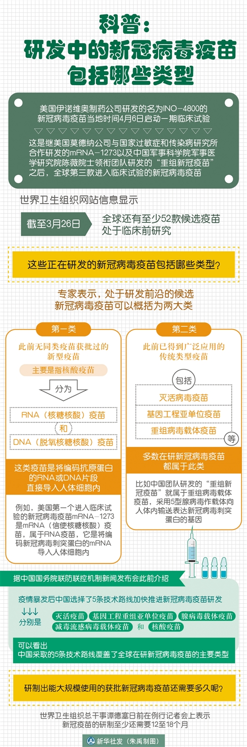 最新疫苗病毒，奇妙一日的启示与探索