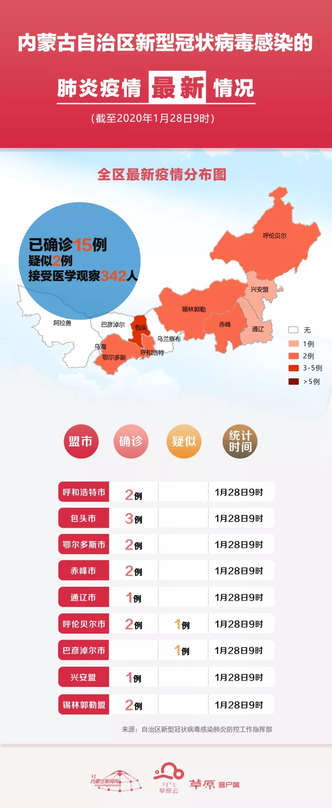 新型冠状最新动态与巷弄深处的独特风味
