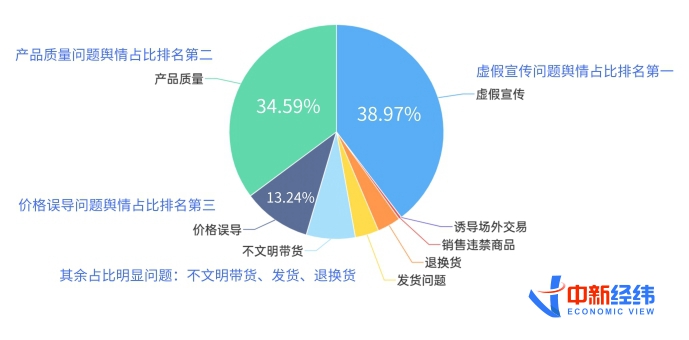 舆情最新数据深度解析，社会热点话题影响力与传播趋势探究