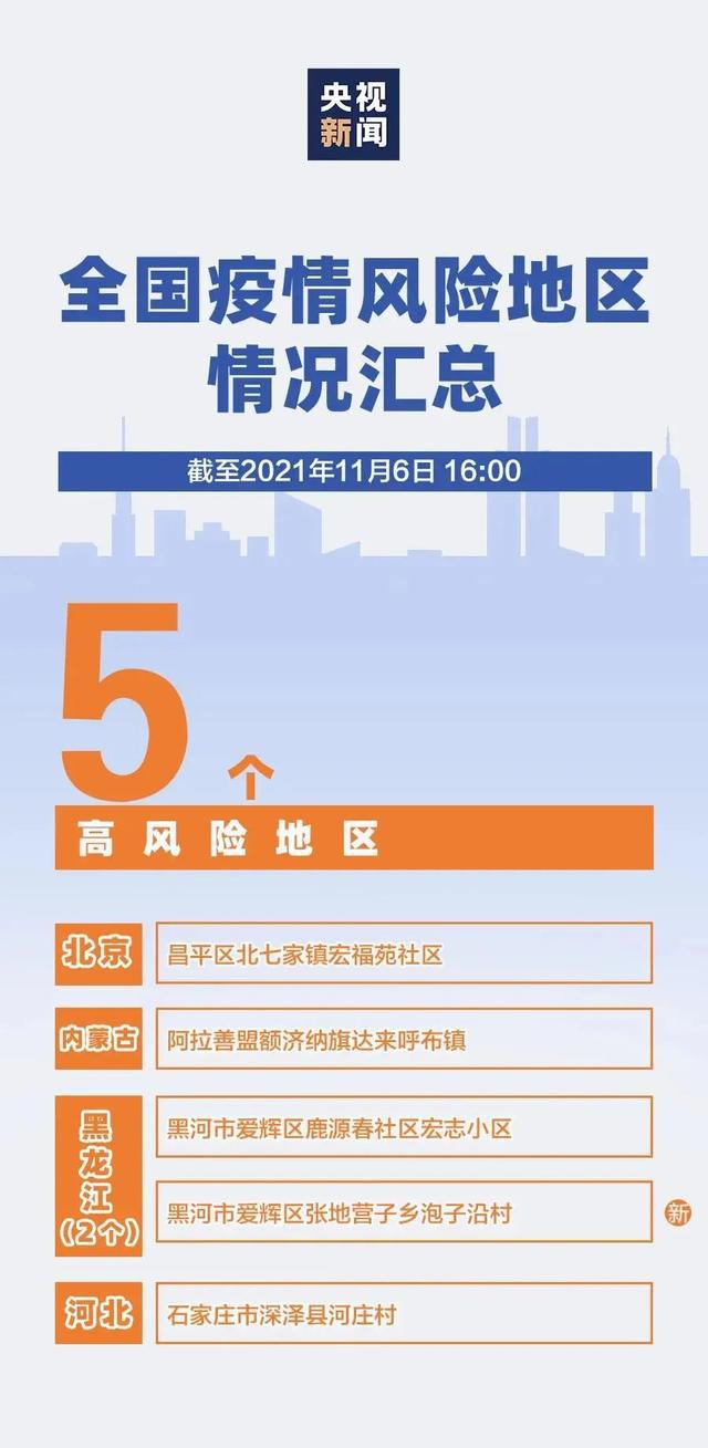 最新疫情模式，理解、适应与应对策略
