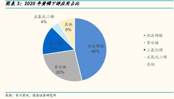 最新农药政策详解及操作指南