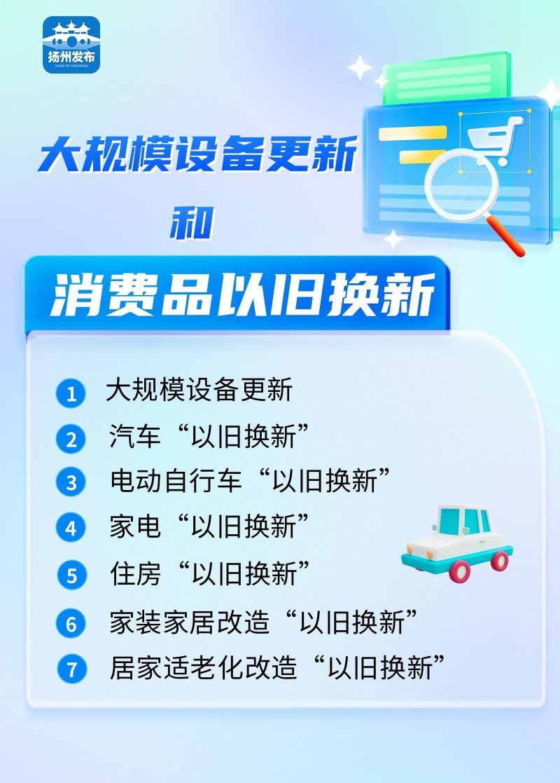 信息技术 第6页
