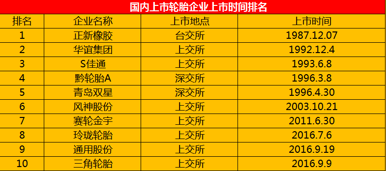 潮流新品一网打尽！最新上市时间大揭秘火热来袭！