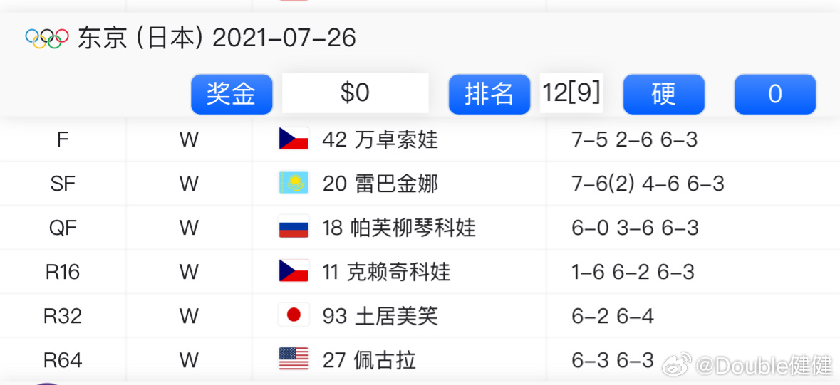 图书 第4页