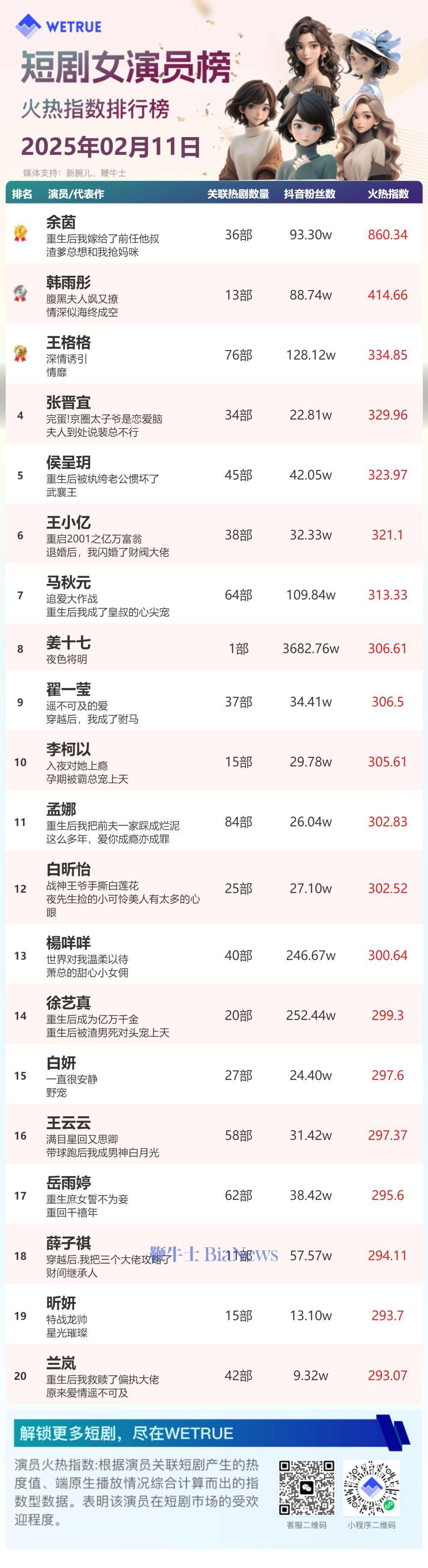 数据最新动态，数字变革揭秘当今世界的最新发展态势