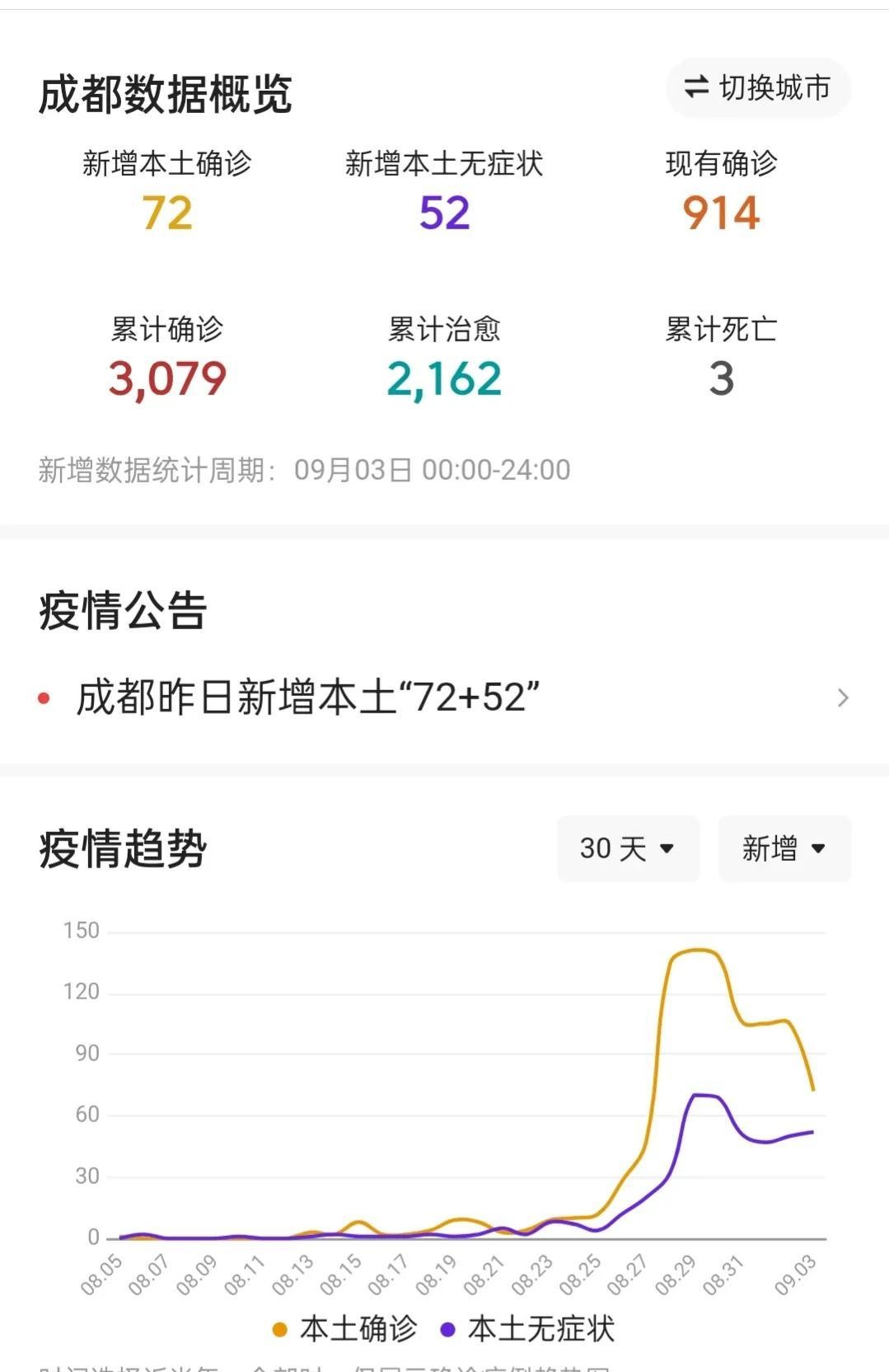 成都最新疫情全面解读，应对策略与建议
