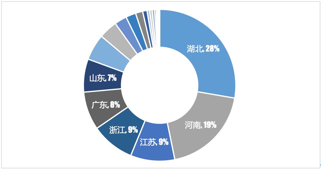 最新疫情动态下的各省变化与自我提升的力量，学习带来的自信与成就感
