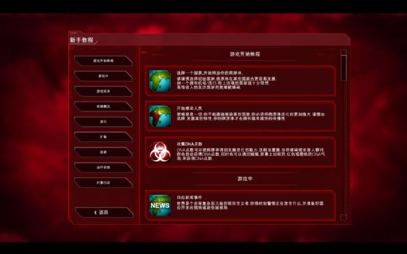 🚨瘟疫最新数据报告🚨