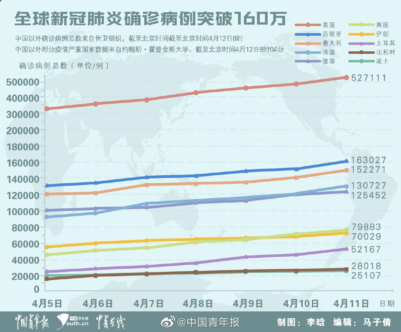 最新滚动疫情详解，应对疫情的步骤指南，适合初学者与进阶用户参考